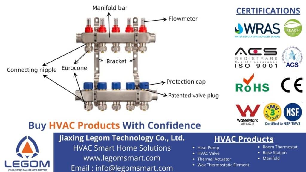 Floor Heating Manifold Components
