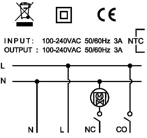 European standard dual power generation