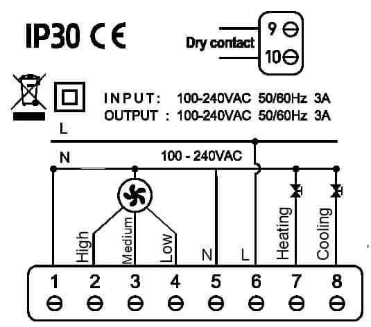 UK standard dual heat supply + wifi